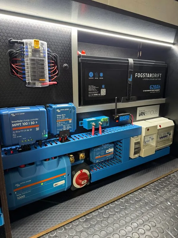 Victron-installatie in een camper